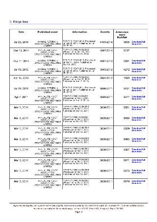 Recent company filings list (page 9)